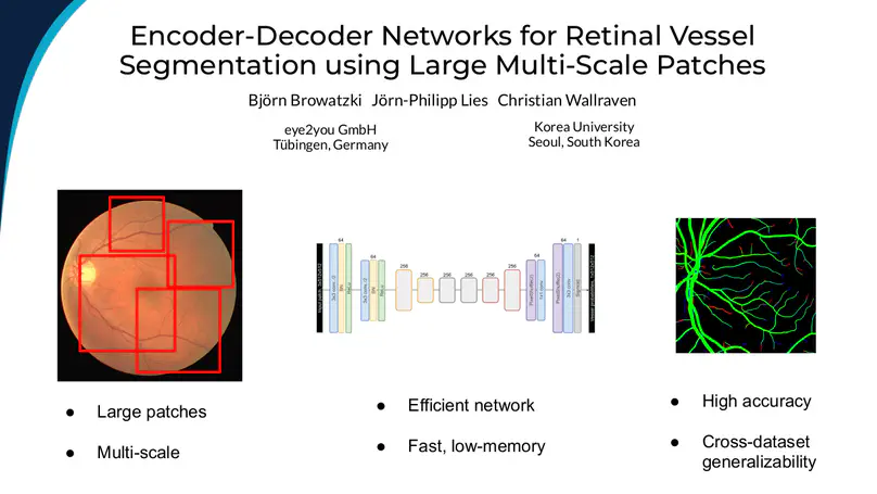 Encoder-Decoder Networks for Retinal Vessel Segmentation Using Large Multi-scale Patches